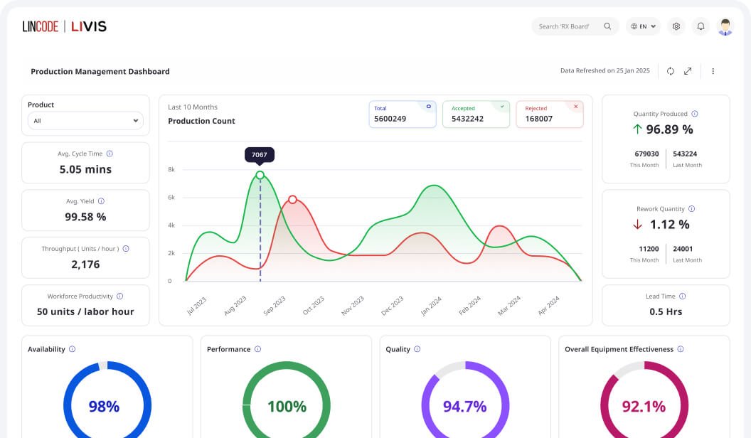 Frame 2147234448 (1)